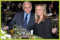 Claudia Heffner Peltz's Age: Uncovering The Truth