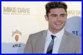 Zach Efron - Height Revealed: Accurate Measurements Unveiled